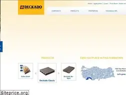 Sites similar to deckado.com