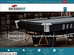 Sites similar to deckedoutpatio.ca