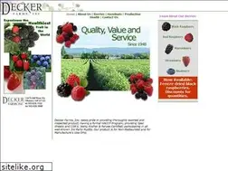 Sites similar to deckerfarm.com