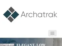 Sites similar to deckingtiles.com