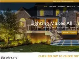 Sites similar to deckmasters.build