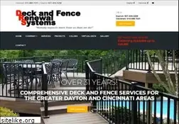 Sites similar to deckrenewalsystems.com