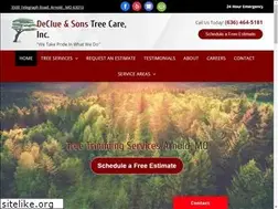 Sites similar to declueandsonstreecare.com