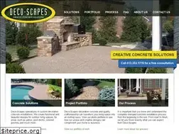 Sites similar to deco-scapes.com
