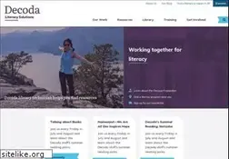Sites similar to decoda.ca