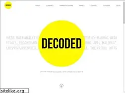 Sites similar to decoded.com
