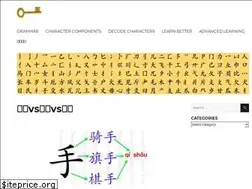 Sites similar to decodemandarinchinese.com