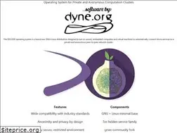 Sites similar to decodeos.dyne.org