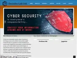 Sites similar to decodeslab.com