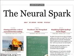 Sites similar to decodethemind.wordpress.com