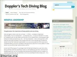 Sites similar to decodoppler.wordpress.com
