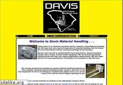 Sites similar to decoequipment.com
