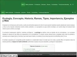 Sites similar to decologia.info