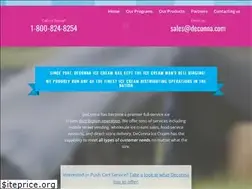 Sites similar to deconna.com