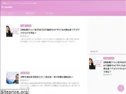 Sites similar to decopachi.com