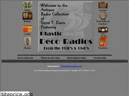 Sites similar to decoradios.com