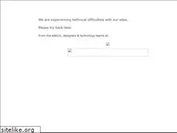 Sites similar to decoratinginspiration.com