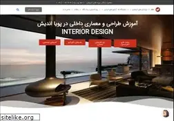 Sites similar to decorationclass.com