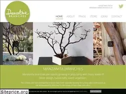 Sites similar to decorativebranches.co.uk