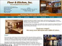 Sites similar to decorfloorwindow.com