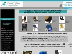 Sites similar to decormore.net