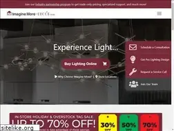 Sites similar to decoroom.us