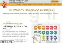 Sites similar to decoz.com
