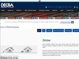Sites similar to decra.com.my
