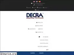 Sites similar to decraafrica.com