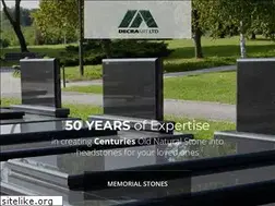 Sites similar to decraart.co.nz