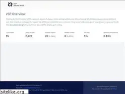 Sites similar to decredbrasil.com