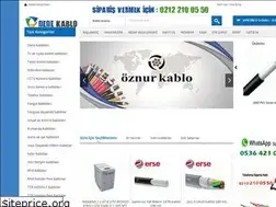 Sites similar to dedekablo.com.tr