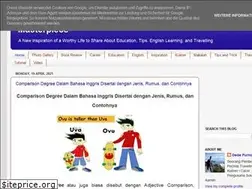 Sites similar to dedepurnomo393.blogspot.com