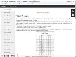 Sites similar to dednext.blogspot.com