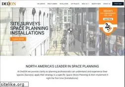 Sites similar to dedon.com