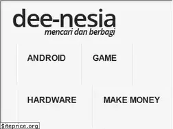 Sites similar to dee-nesia.com