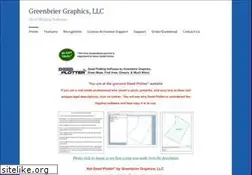 Sites similar to deedplotter.com