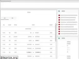 Sites similar to deekea.com