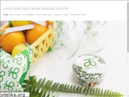 Sites similar to deenakretzer.com