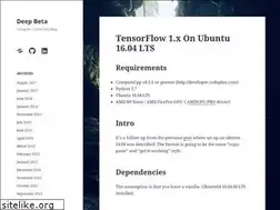 Sites similar to deep-beta.co.uk