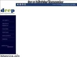 Sites similar to deep.com.my