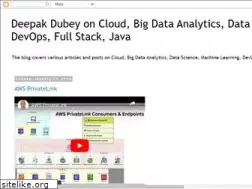 Sites similar to deepakdubeyontech.blogspot.com