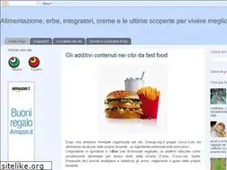 Sites similar to deepdeed.blogspot.com