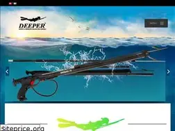 Sites similar to deeper.com.tr