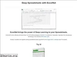 Sites similar to deepexcel.net