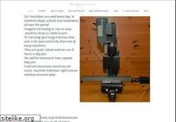 Sites similar to deepgroove1.com