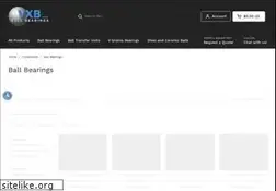 Sites similar to deepgrooveballbearings.com