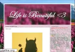 Sites similar to deepikagupta1987.blogspot.com