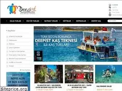 Sites similar to deepisttravel.com