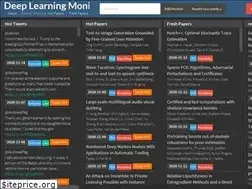 Sites similar to deeplearn.org